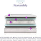 Twin Signature Sleep Contour Reversible